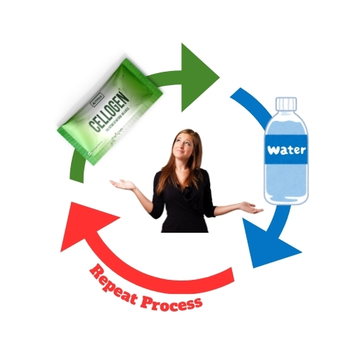 Expert Image